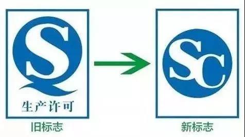 在10月1日起食品“QS”標(biāo)志將改用“SC” 