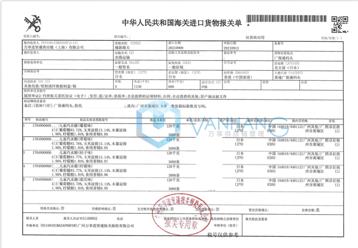 日本兒童糖果進口報關資料