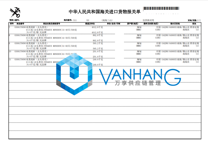 緬甸凍黑虎蝦進口報關(guān) (2)_副本_副本.png