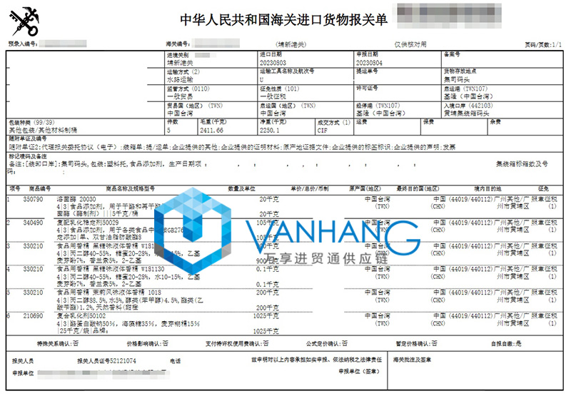 臺灣食品用香精進口報關資料